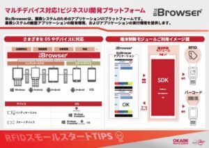 マルチデバイス対応の業務用UIプラットホーム